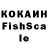 Cannafood конопля Kirilchik Fedoskin